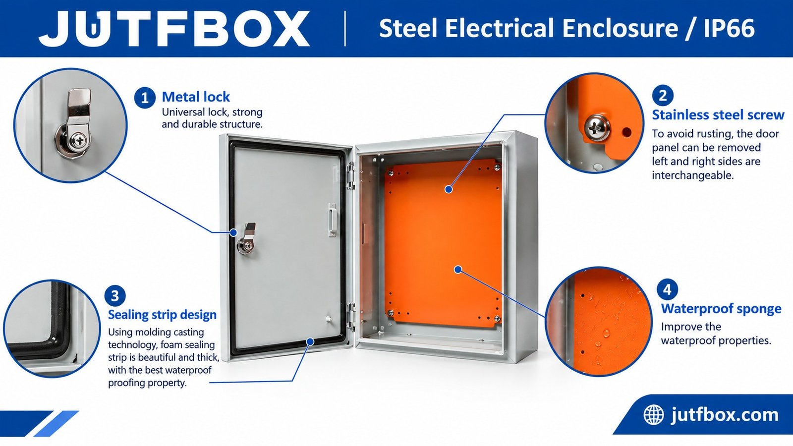 enclosure with lockable door and mounting hardware
